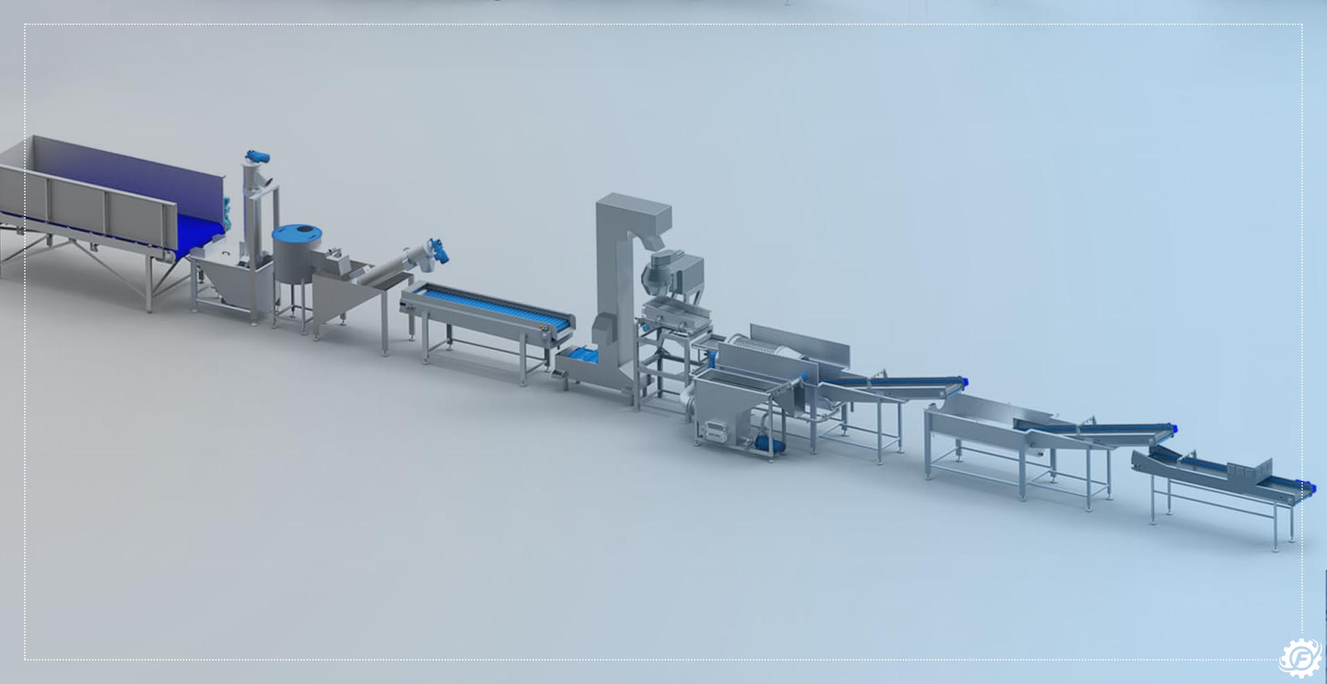 Automation gallery 2